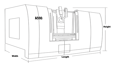 A560 Articulating-Head Porting Machine Footprint