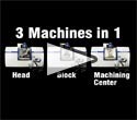 CNC head porting and block blueprinting on the same machine!
